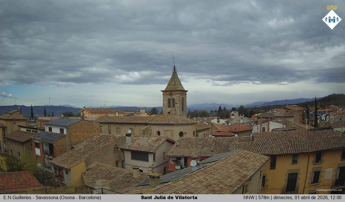 Sant Julià de Vilatorta 