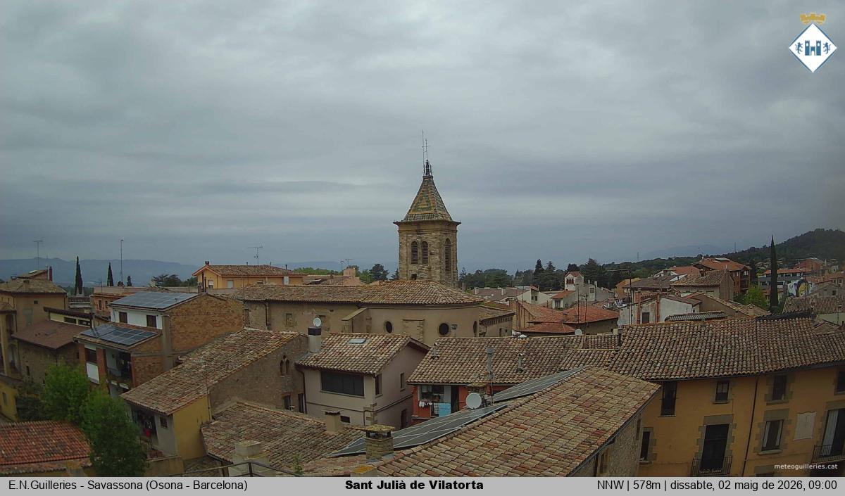 Sant Julià de Vilatorta 