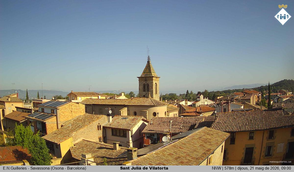 Sant Julià de Vilatorta 