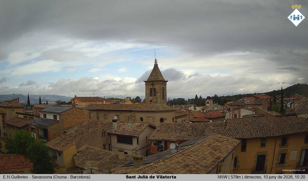 Sant Julià de Vilatorta 