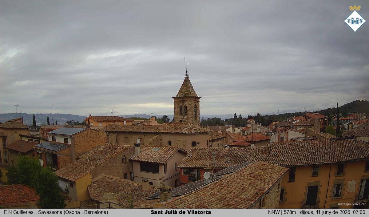 Sant Julià de Vilatorta 