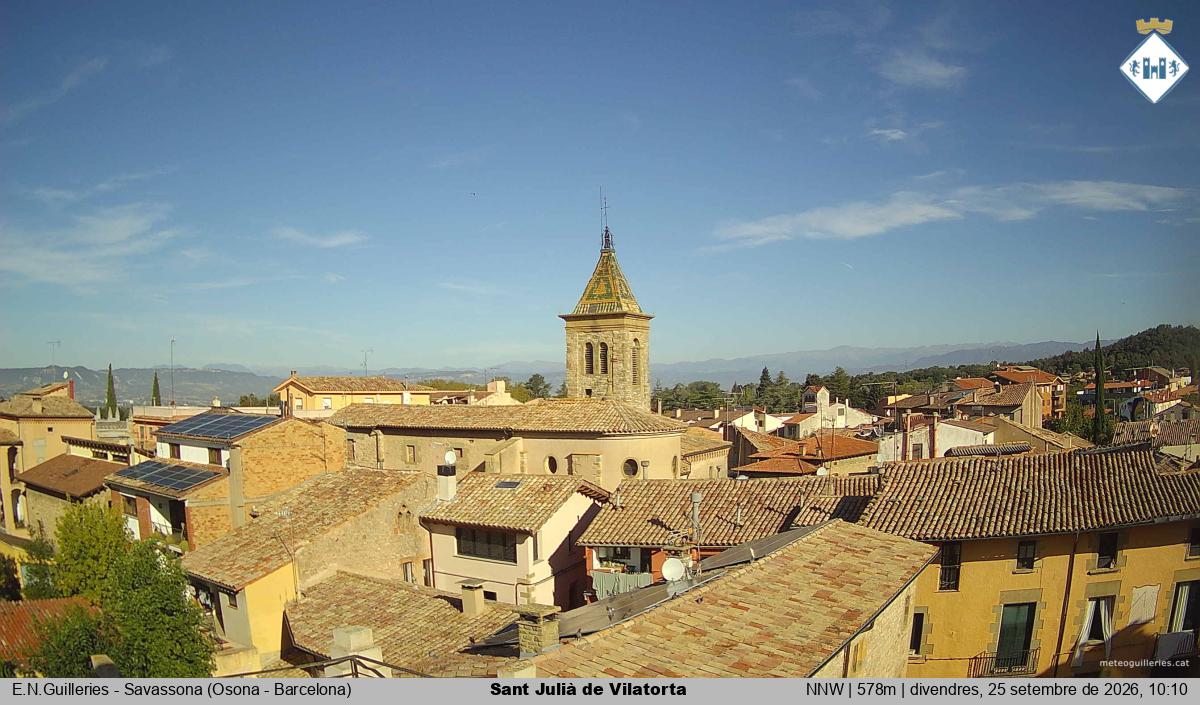 Sant Julià de Vilatorta 