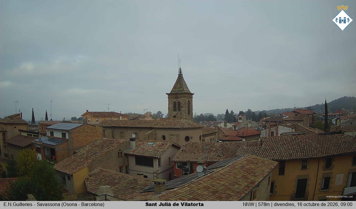 Sant Julià de Vilatorta 