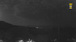 Webcams