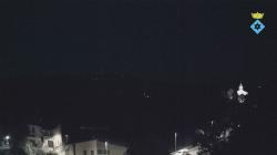 Webcams