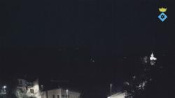 Webcams