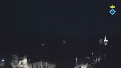 Webcams