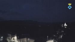 Webcams