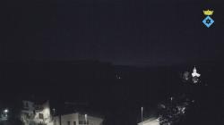 Webcams