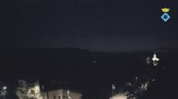 Webcams