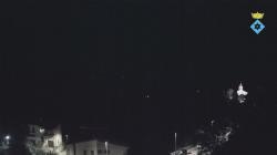 Webcams