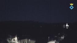 Webcams