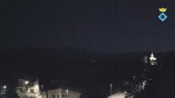 Webcams