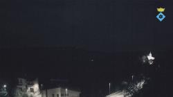 Webcams