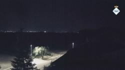 Webcams