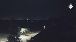 Webcams