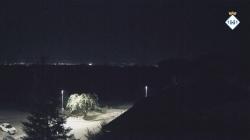 Webcams