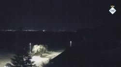 Webcams