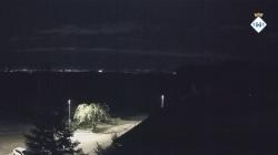 Webcams