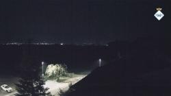 Webcams