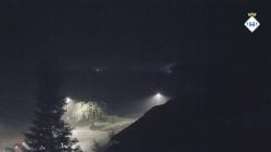 Webcams