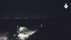 Webcams