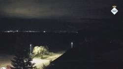 Webcams