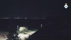 Webcams