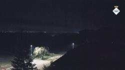 Webcams