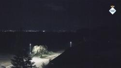 Webcams
